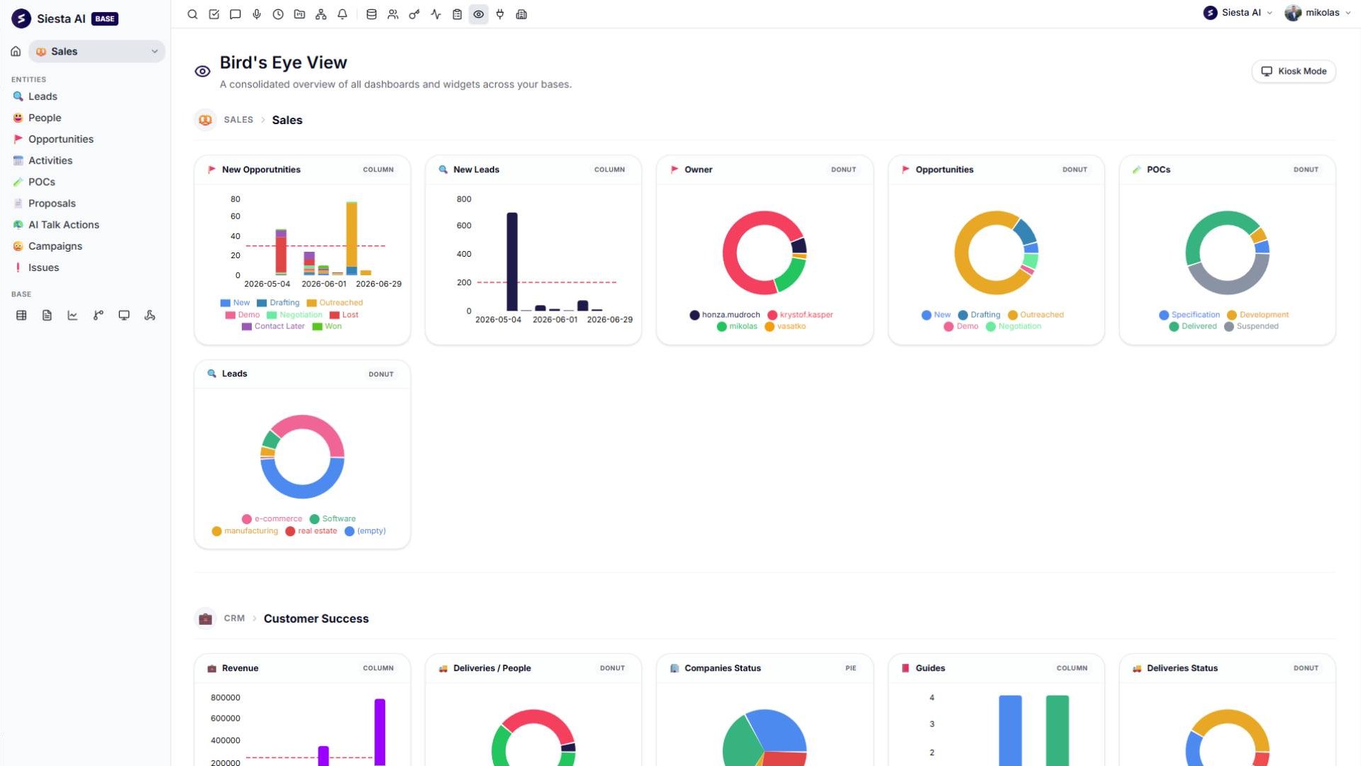 Database automations and integrations