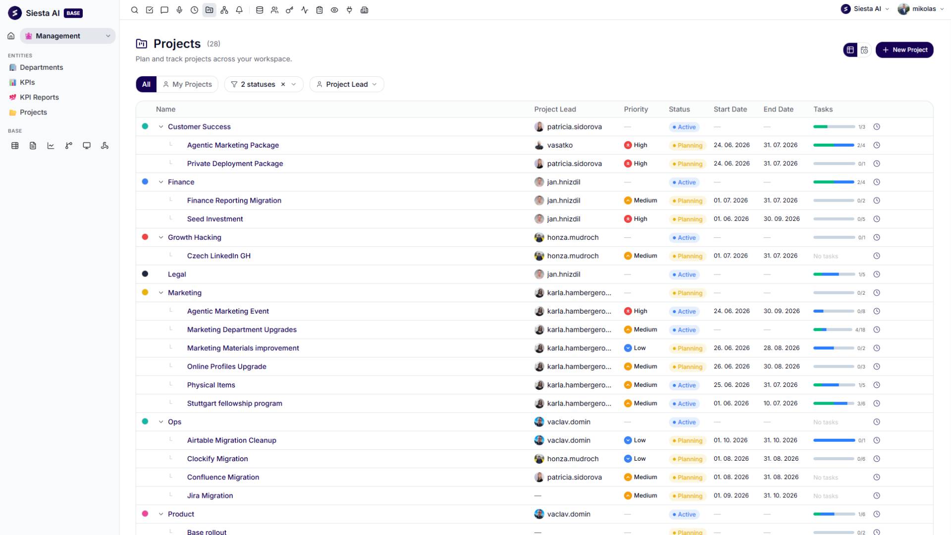 Timeline and scheduling view
