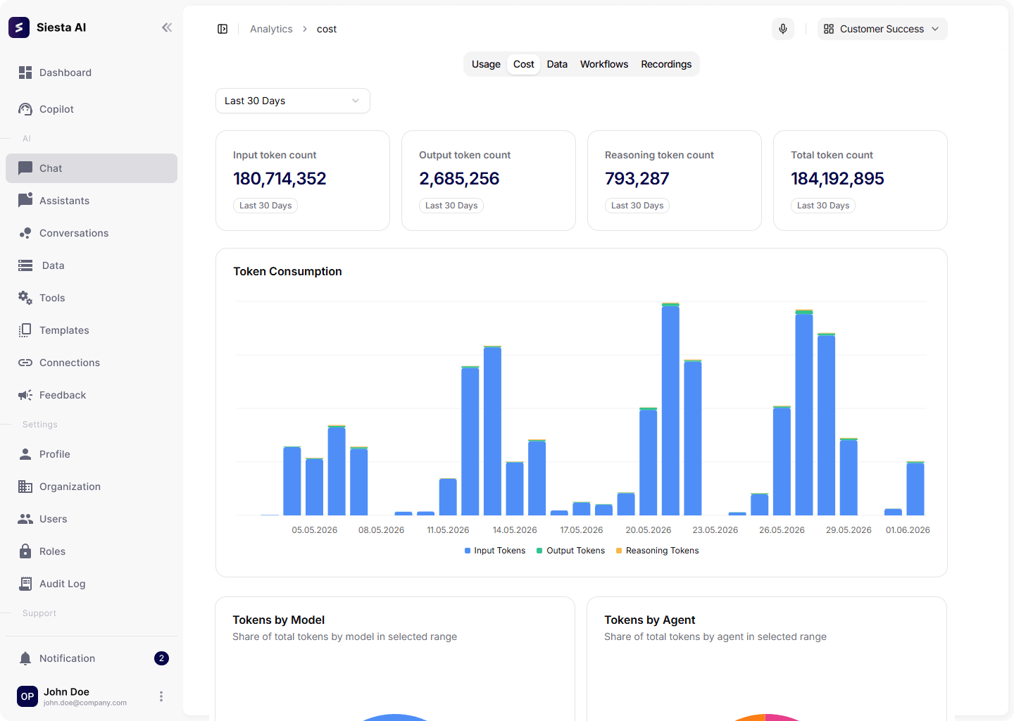 Analytics